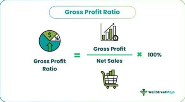 How do you find the gross?