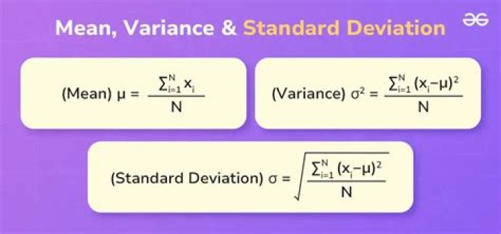 How do you find the mean median and standard deviation?