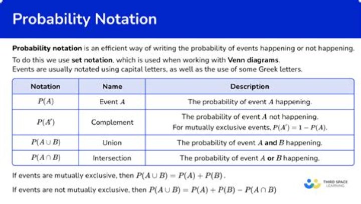 How do you find the probability of an event in statistics?