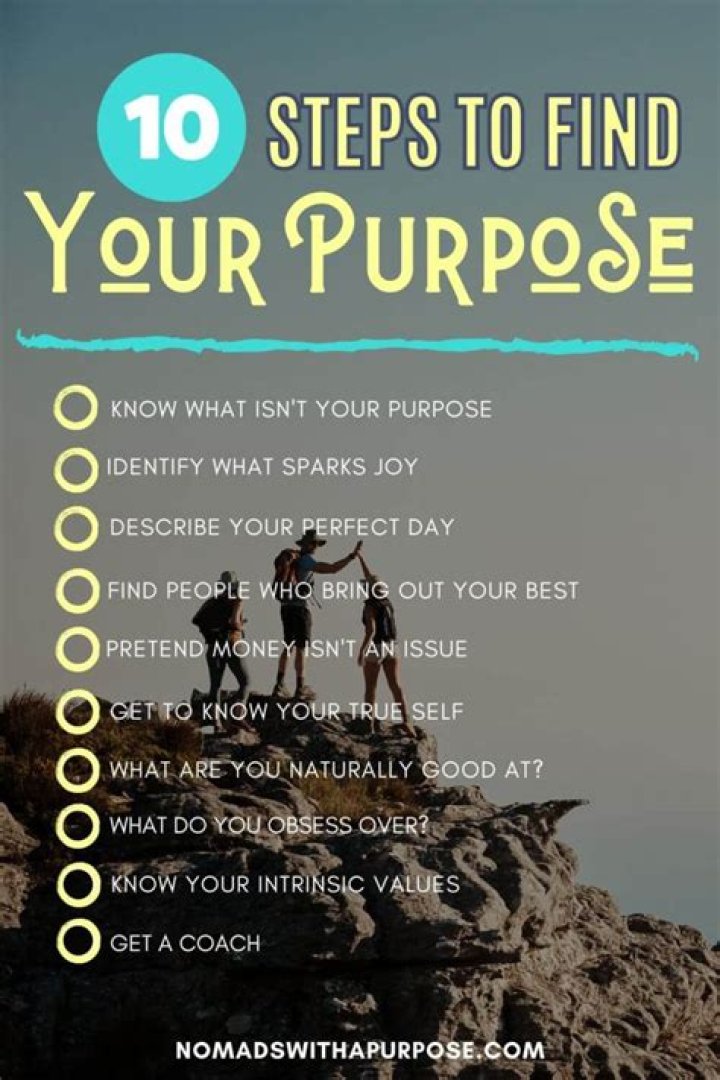 How do you find your purpose in yourself?