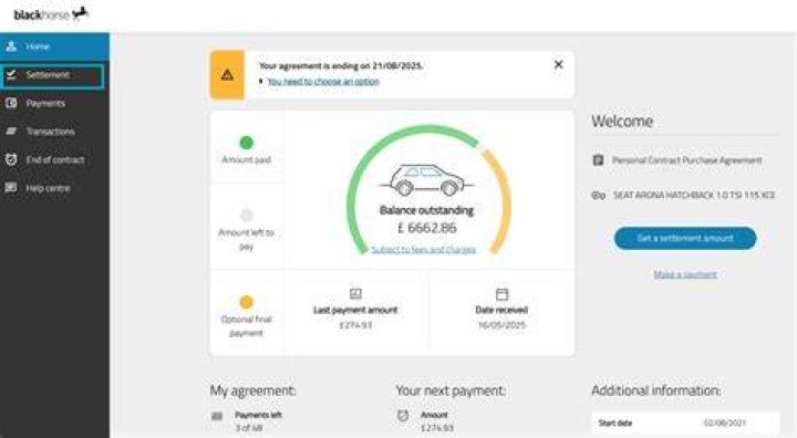 How do you get a settlement figure from Barclays Partner Finance?