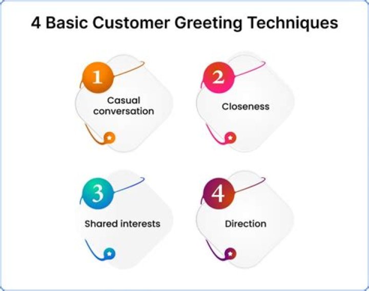 How do you greet a customer in real estate?