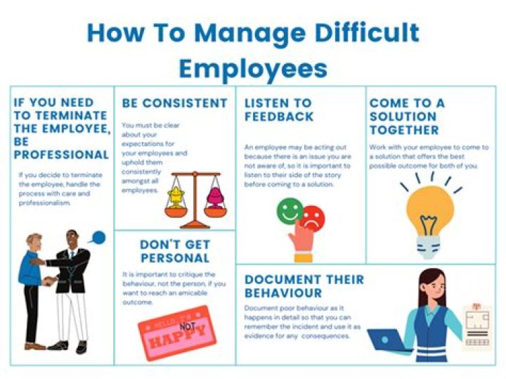 How do you handle a difficult manager?