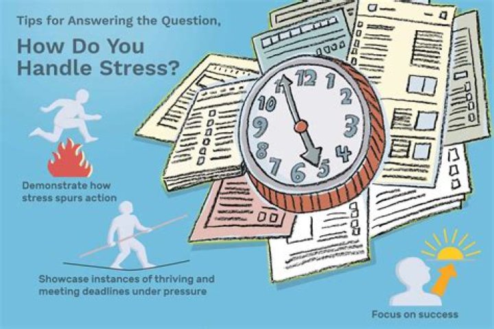 How do you handle stressful situations best answer?