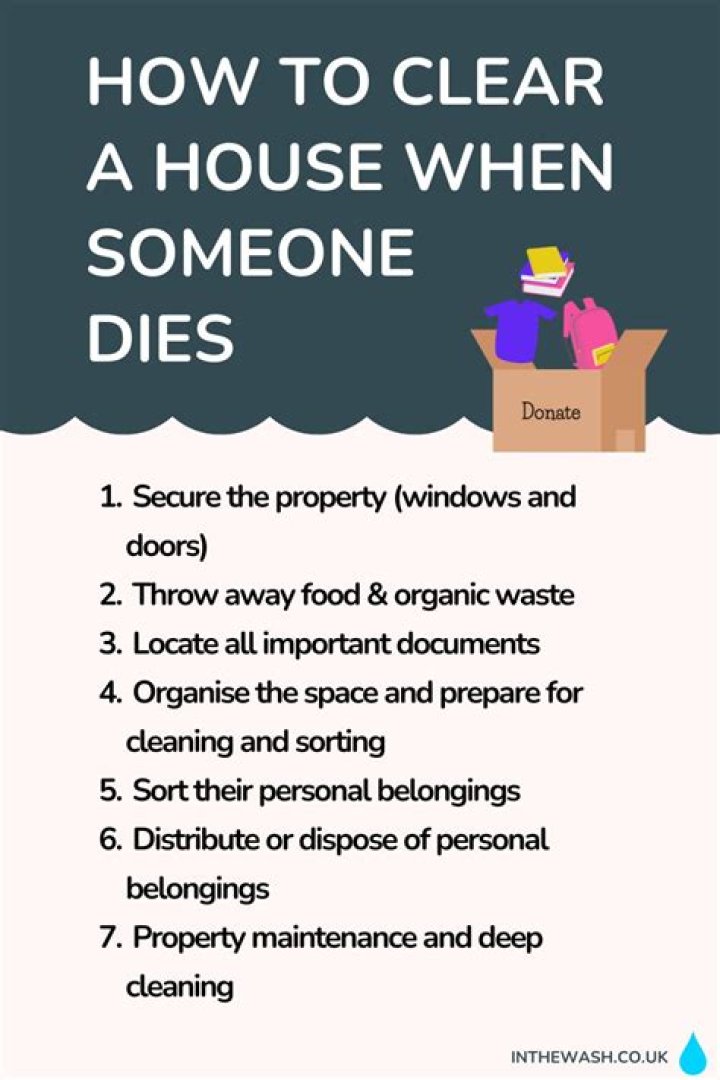 How do you insure a house when someone dies?