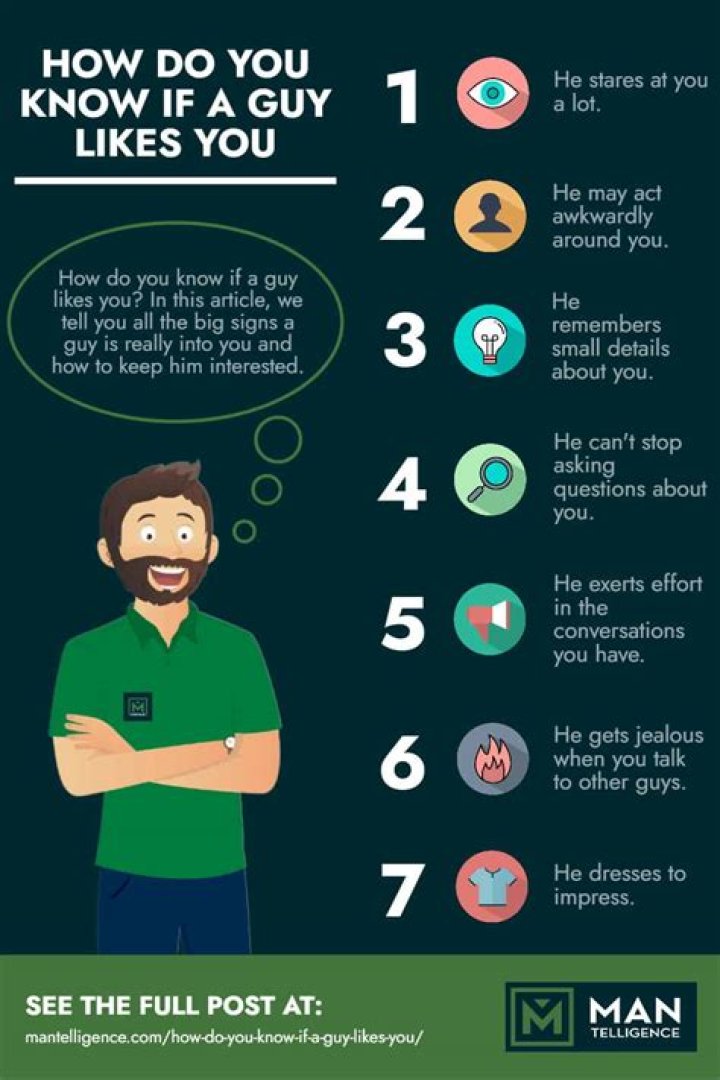 How do you know if a teacher loves you secretly?