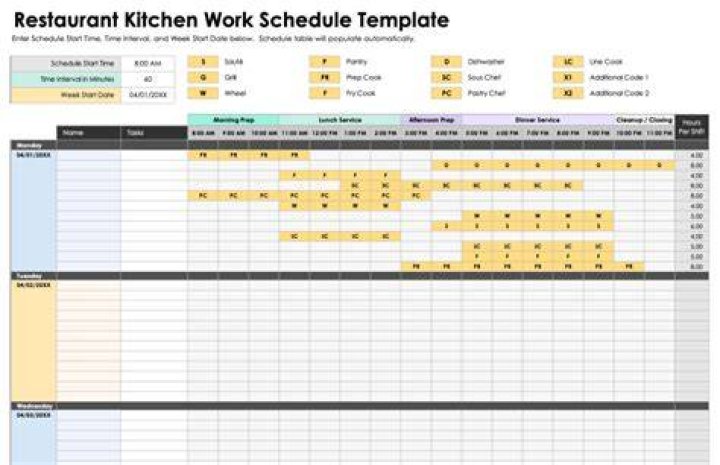 How do you make a restaurant schedule?