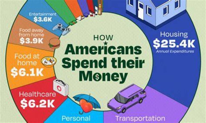 How do you make money with mineral rights?