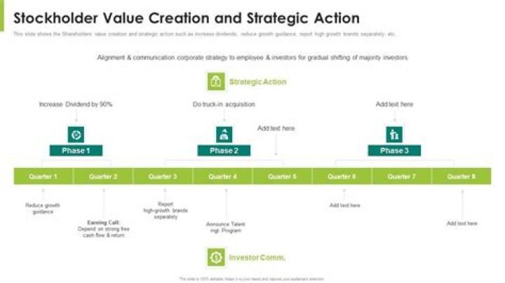 How do you maximize stockholder value?