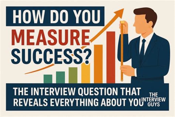 How do you measure your own success interview question?