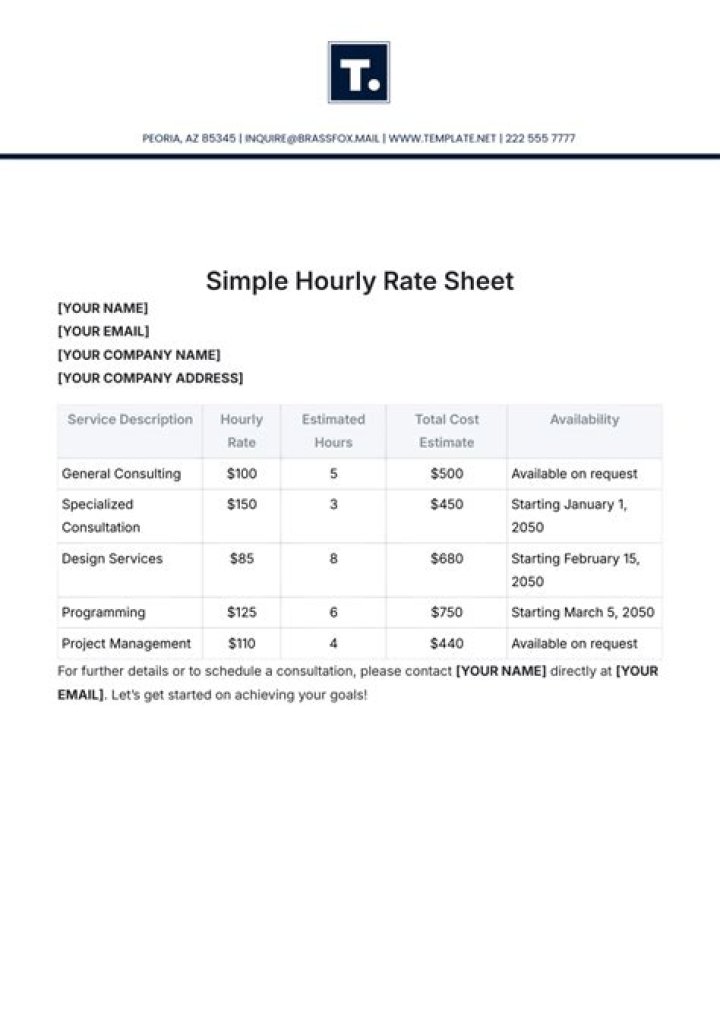 How do you negotiate a contractor hourly rate?