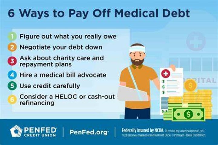 How do you pay off medical bills?