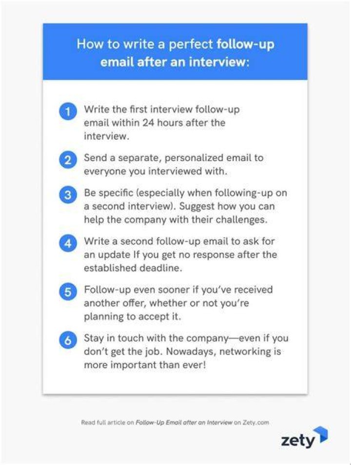 How do you politely follow up after an interview?