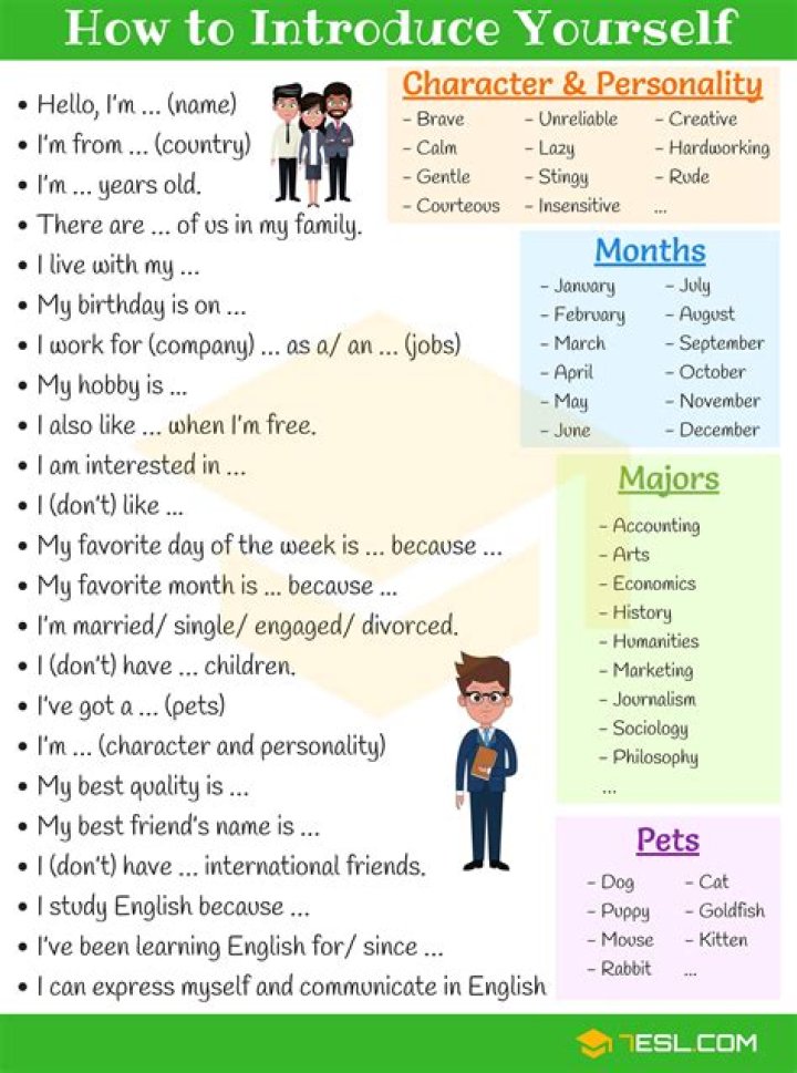 How do you politely introduce yourself?