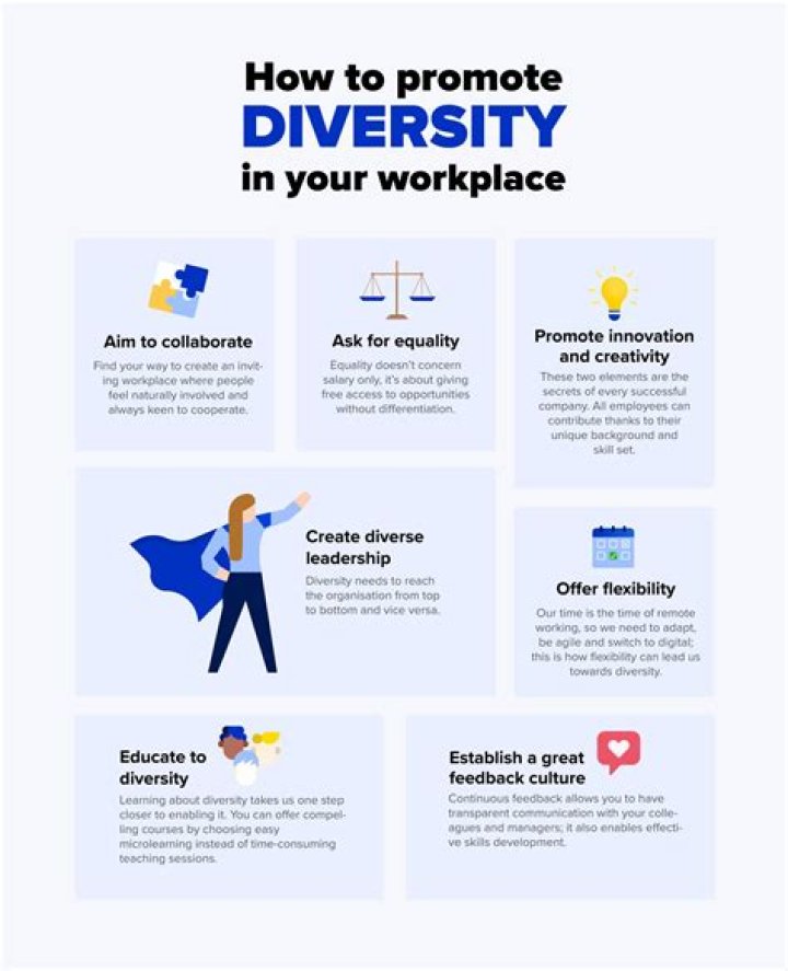 How do you promote diversity in the workplace?