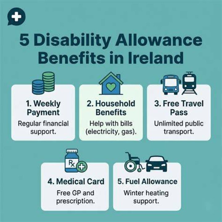 How do you qualify for higher rate disability living allowance?