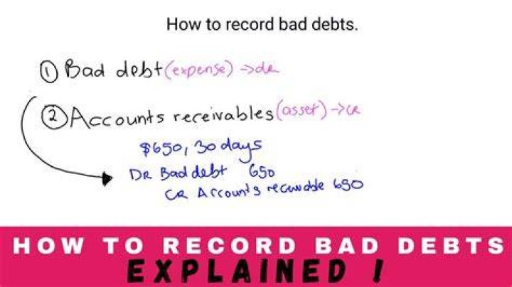 How do you record bad debt in accounting?