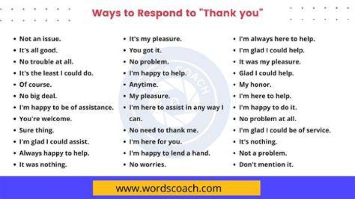 How do you respond to thank you for thoughtful?