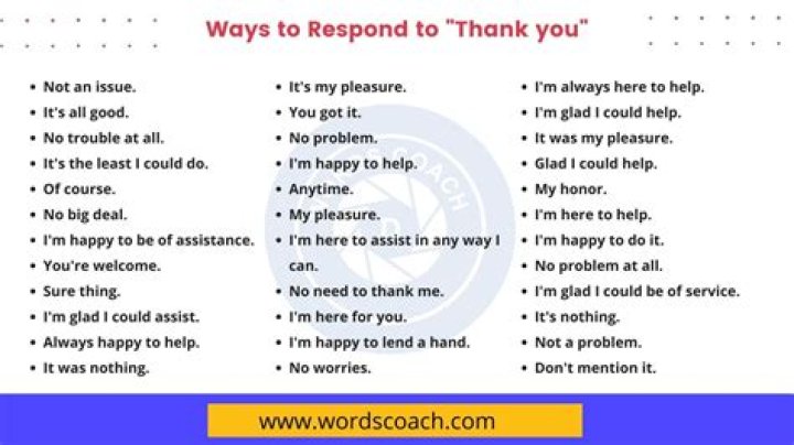 How do you respond when manager appreciates?