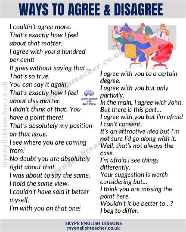 How do you say I disagree with you in different ways?