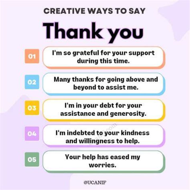 How do you say thank you for kind thoughts?