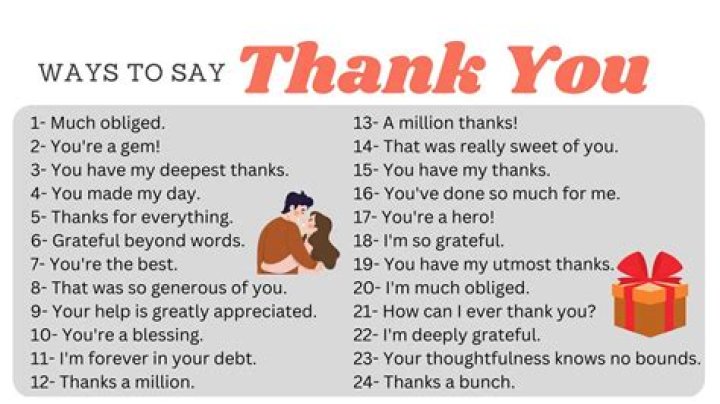 How do you say thank you long message?