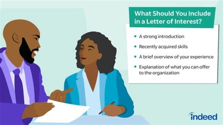 How do you say you are interested in a job interview?