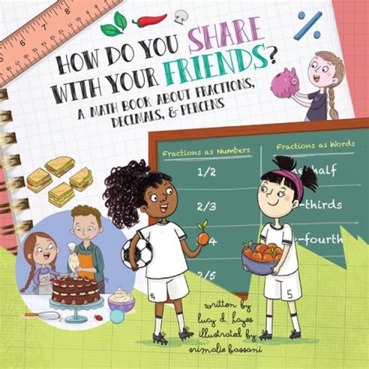 How do you share with people?