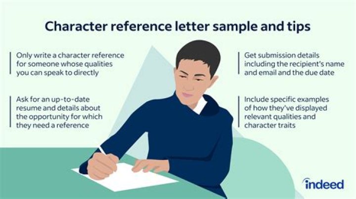 How do you sign off a character reference?