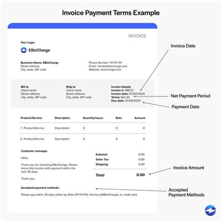 How do you specify payment terms?