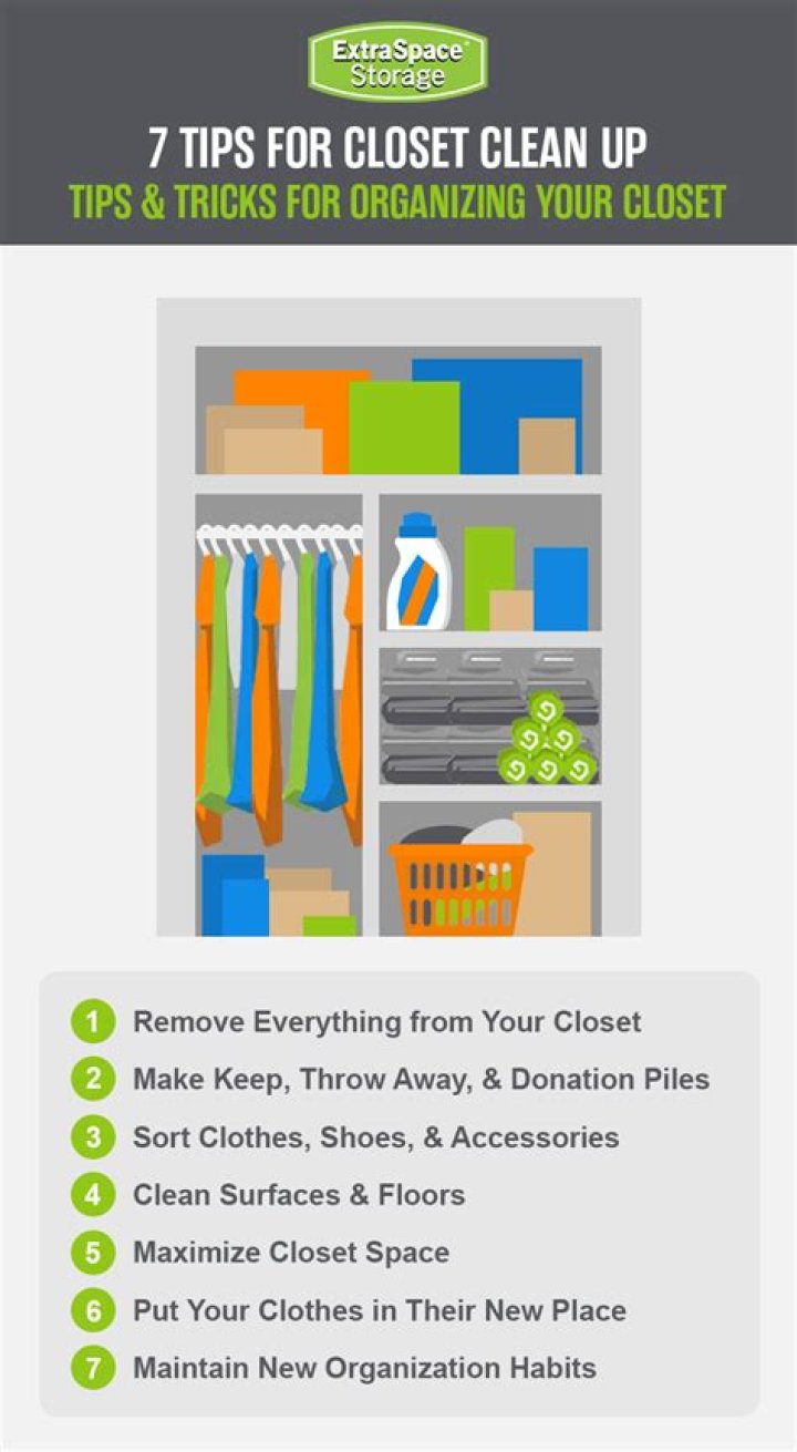 How do you successfully clean your closet?