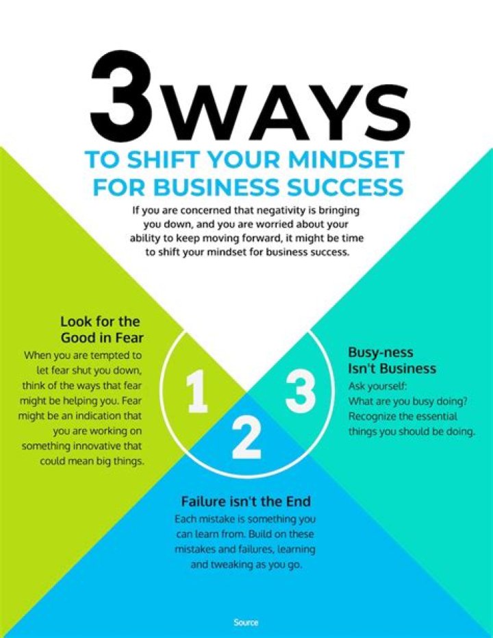 How do you summarize what makes you stand out?