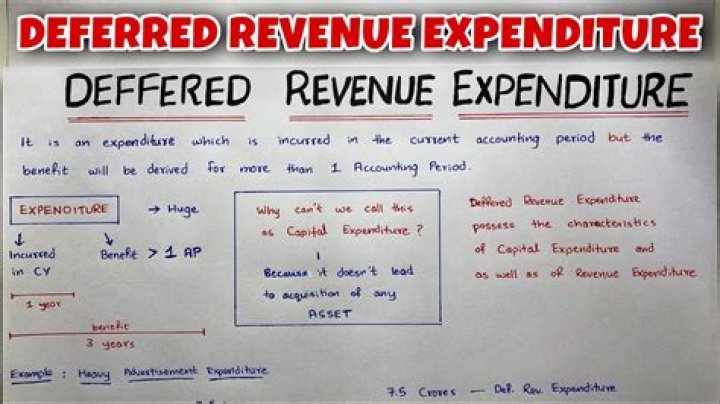 How do you treat revenue in accounting?