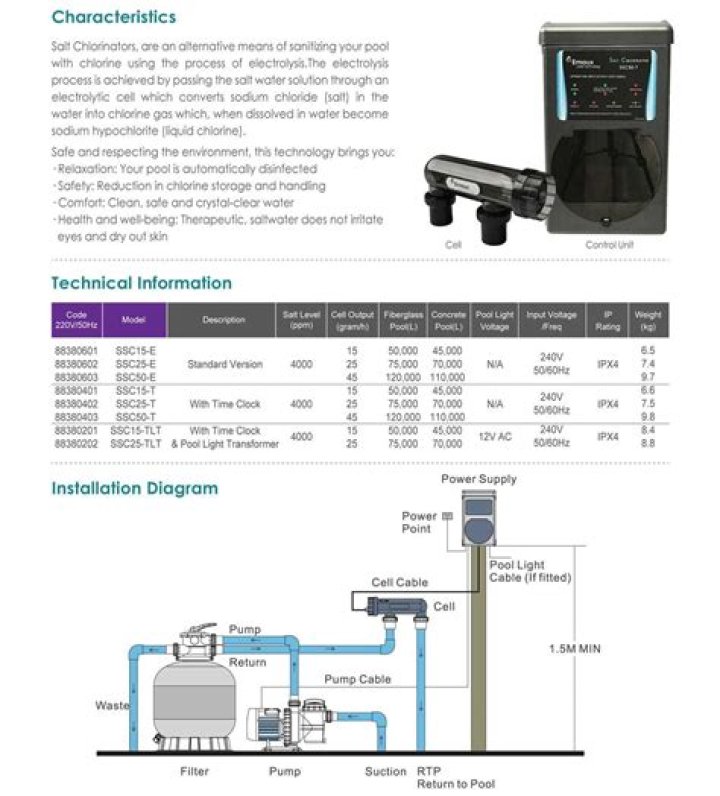 How do you unclog a Hayward chlorinator?