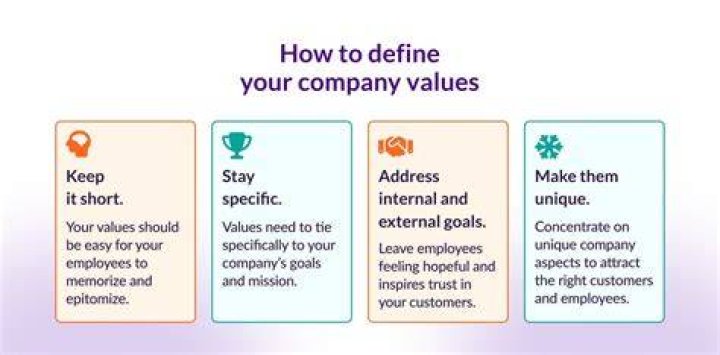 How do you value a company based on stock?