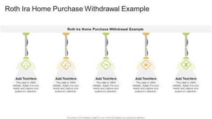 How do you withdraw IRA from home purchase?