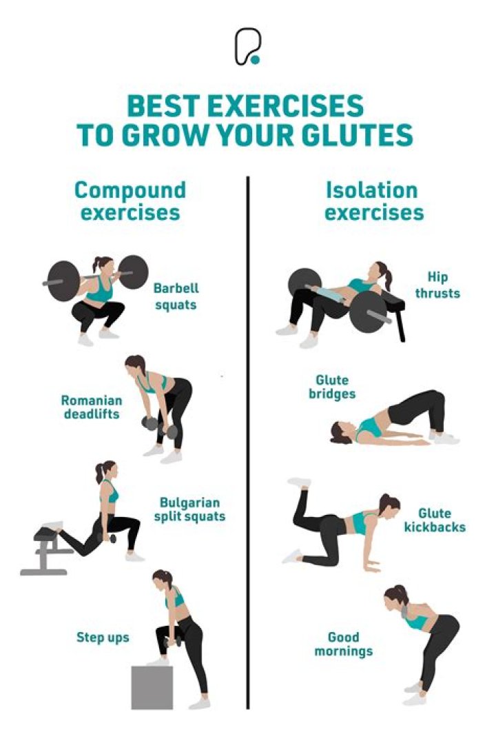 How do you work out your weak points?