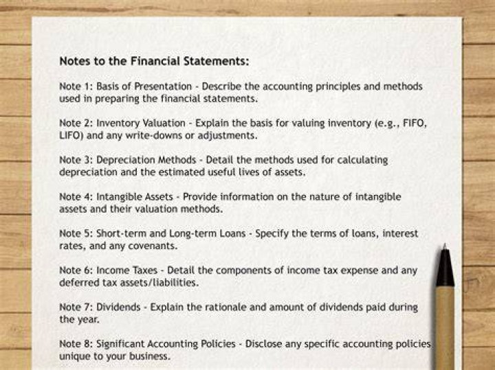 How do you write a financial performance of a company?