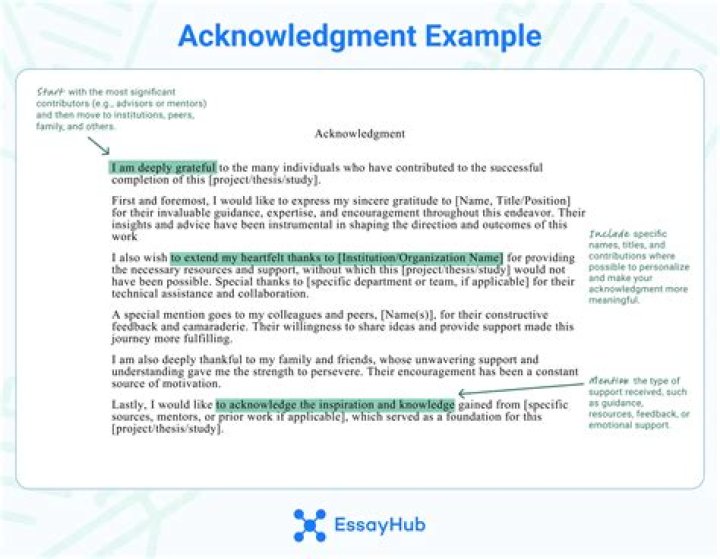 How do you write an Acknowledgement for a survey?