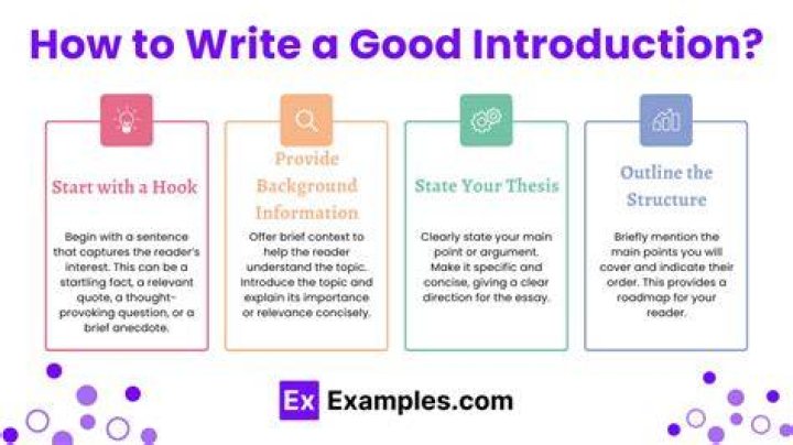How do you write an introduction example?