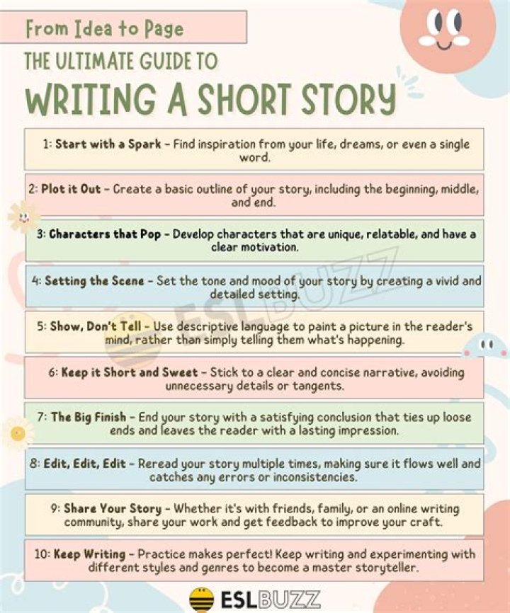 How do you write the year 2000 in short?