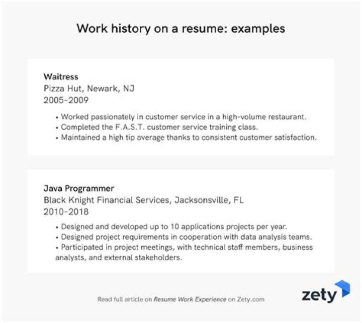 How do you write your work history on a resume?