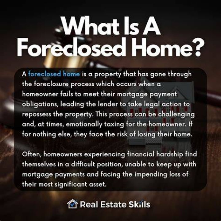 How does a property get foreclosed?