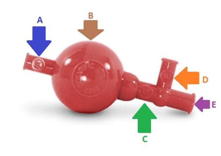 How does a rubber bulb work?
