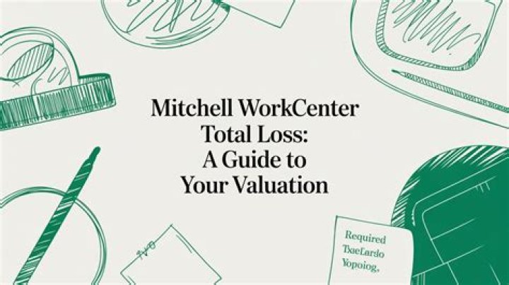 How does a total loss payout work?