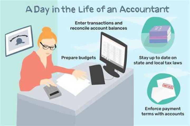How does accounting affect our daily lives?