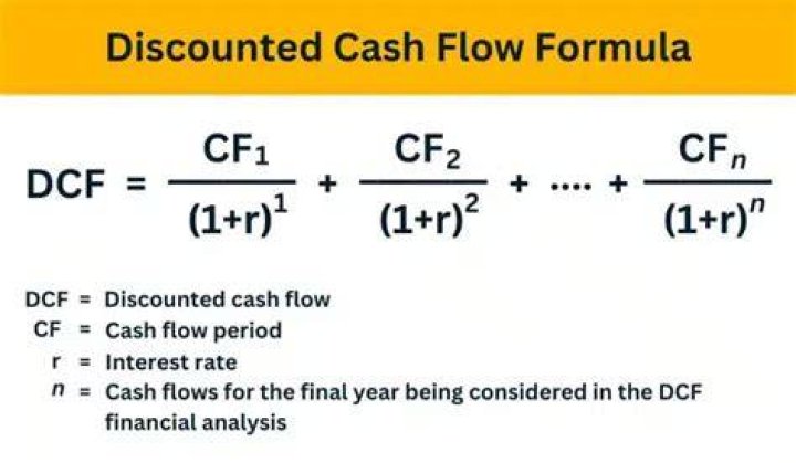 How does discounted cash flow valuation work?