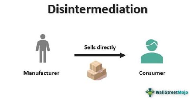 How does disintermediation affect intermediaries?