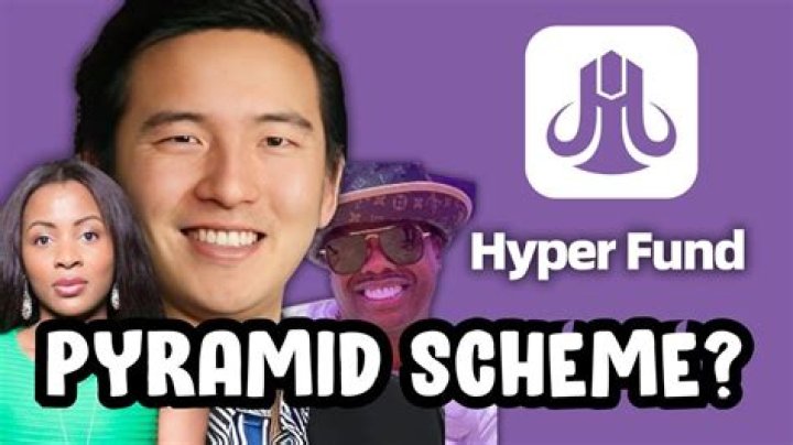 How does Hyper fund work?