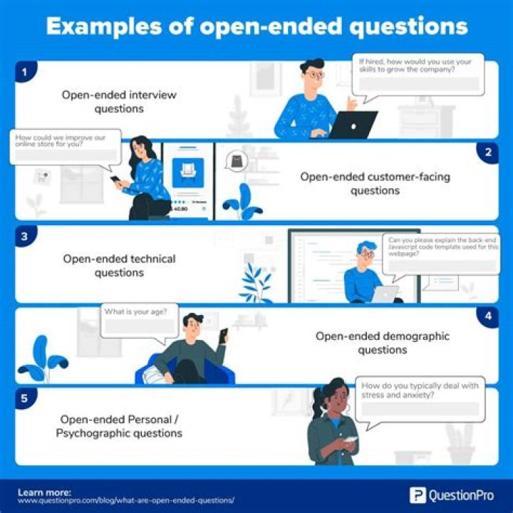 How does open-ended questions affect an interview?